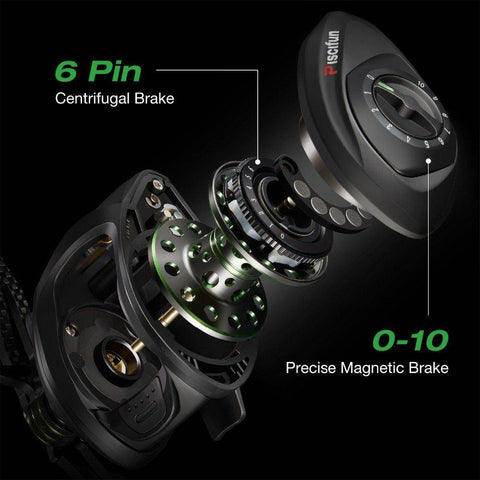 Image of Piscifun Phantom Baitcasting Fishing Reel | 7.0:1 Gear Ratio |6+1 BB| 17 lbs Max Drag |Carbon Frame