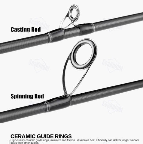 Image of SeaKnight Falcon Telescopic Spinning Fishing Rod | Carbon Fiber | LENGTH - 6'6" ; 6'10'' ;7'10''| POWER M&ML - M&MH|