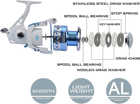 Image of KastKing SUMMER Spinning Fishing Reel | 5.2:1 or 4.5:1 Gear Ratio 9+1 BB | Max Darg 9kg Ultralight Strong Body Fresh/Saltwater Fishing