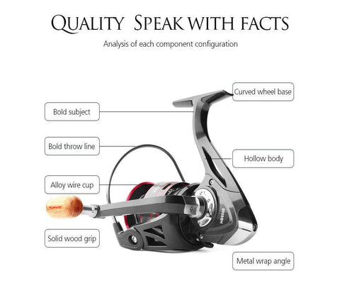 Image of LINNHUE HB Spinning Fishing Reel | 5.2:1 or 4.7:1 Gear Ratio 13 BB