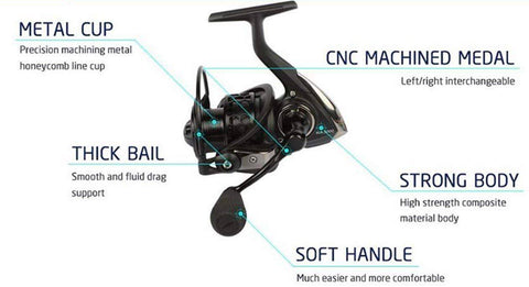 Image of TSURINOYA NA Spinning Fishing Reel | 5.2:1 Gear Ratio 9 BB | Fresh/Saltwater