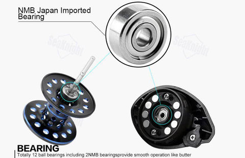 Image of SeaKnight DRYAD Baitcasting Fishing Reel | Gear Ratios 7.6:1 | 11+ 1BB | 11 lb Max Drag | Saltwater Fishing