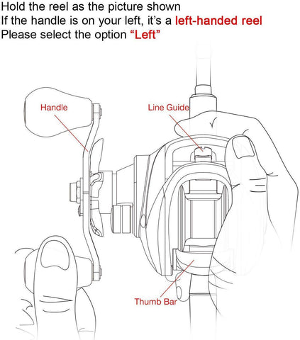 Image of Lixada Baitcasting Fishing Reel |12+1 Ball Bearings 6.3:1 Gear Ratio|Fly High Speed Fishing Reel with Magnetic Brake System for Pesca