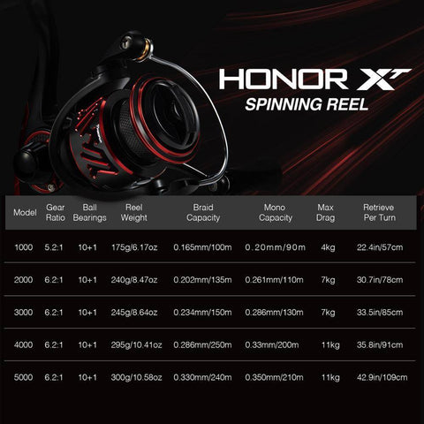 Image of Piscifun Honor XT Spinning Reel | 5.2:1 / 6.2:1 Gear Ratio | 10+1 Bearings Fishing Reel |33lb/15kg Max Drag | Saltwater Ready