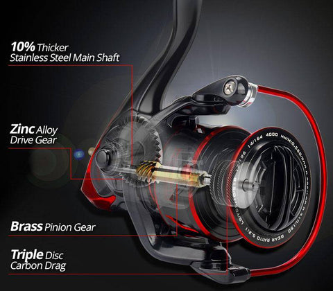 Image of KastKing Sharky 3 Spinning Fishing Reel | 5.2:1 Gear Ratio 10+1 BB | Corrosion-free graphite body