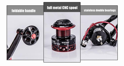 Image of Details YOLOFUN LK4000 Spinning Fishing Reel | 5.2:1 Gear Ratio 3+1BB Metal Front Drag Handle Spool