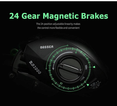 Image of LINNHUE 2000 Baitcasting Fishing Reel | 8.1:1 Gear Ratio 12+1BB |16.6 LB MAX DRAG |