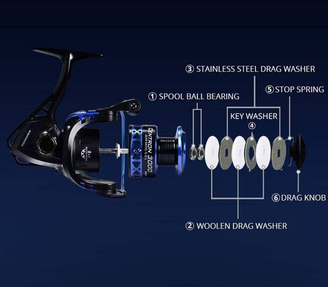 Image of KastKing CENTRON Spinning Fishing Reel | 5.2:1 or 4.5:1 Gear Ratio 9+1 BB