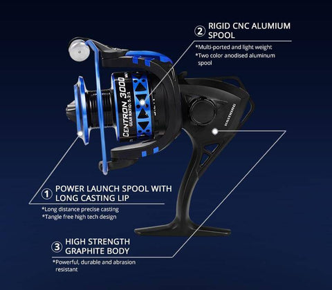 Image of KastKing CENTRON Spinning Fishing Reel | 5.2:1 or 4.5:1 Gear Ratio 9+1 BB