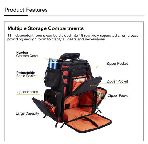Image of Piscifun Waterproof Fishing Tackle Backpack
