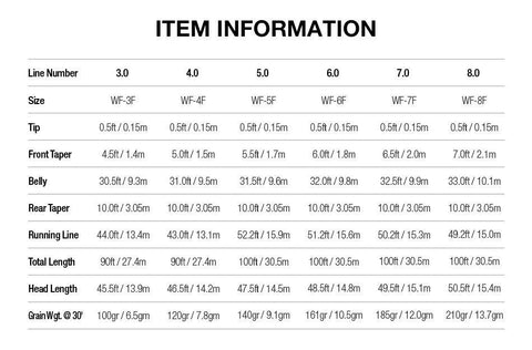 Image of Piscifun Sword Fly Line Weight Forward 90/100FT Floating Fly Fishing Line with Welded Loop WF3/4 5/6 7/8wt Fly Fishing Line