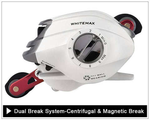 Image of KastKing Whitemax 2 Low Profile 5.3:1 Gear Ratio Baitcasting Reel 8KG Drag Bait Casting Fishing Reel for Lake River Fishing