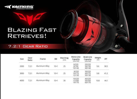 Image of specs