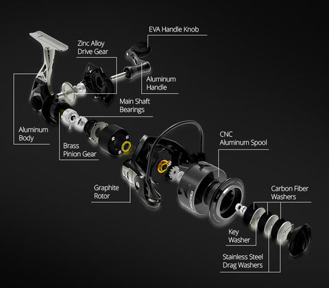Image of KastKing Megatron Spinning Reel | 5.0:1 or 4.5:1 Gear Ratio 7+1 BB | Fresh/Saltwater Spinning Fishing