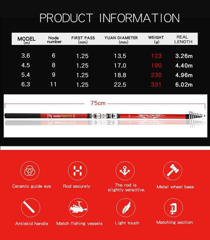 Image of Portable Rotary Telescopic Fishing Rod | Carbon Fiber | 11'| 14'| 17'| 20' |
