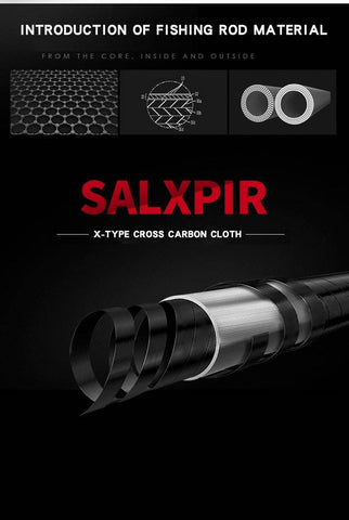 Image of Portable Rotary Telescopic Fishing Rod | Carbon Fiber | 11'| 14'| 17'| 20' |