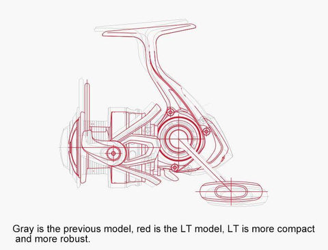 Image of DAIWA Fuego LT Spinning Reel | 5.2:1 Low Gear Ratio|