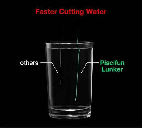 Image of Piscifun Lunker 547 yd (500M) Multifilament Braided Fishing Line | 0.06-0.5mm | 4 Strands 6-80lb | Strong PE Fiber
