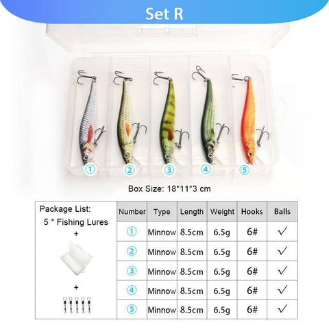 Image of VTAVTA 5pcs Fishing Lures Set