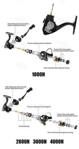 Image of SeaKnight Treant II Spinning Fishing Reel 5.0:1,6.2 Carbon Fiber Smooth Powerful Wheel