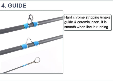 Image of Switch Fly Rod With Switchable Fighting Butts |10'6''-11'6''| 4-9 WT| Cordura Tube