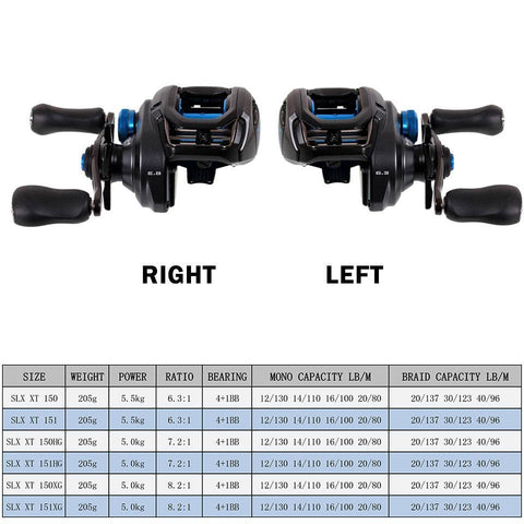 Image of SHIMANO SLX XT Baitcasting Fishing Reel | 7.2:1 Gear Ratio 4+1BB