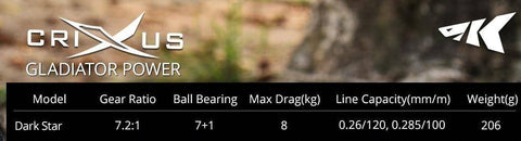 Image of Specifications crixus
