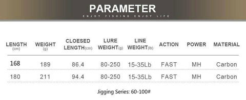 Image of Mavllos Raptor Spinning Fishing Rod | Length: 66''- 70.8'' |Power M |15-35Lb Superhard Saltwater
