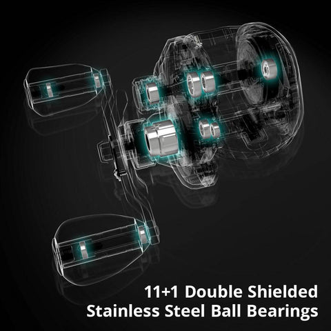 Image of KastKing MegaJaws Baitcasting Fishing Reel | 4 Gear Ratios from 5.4:1 to 9.1:1 11+1 BB | 17.6 Lb Drag | Easy Maintenance