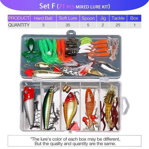 Image of Multi Fishing Lures Set | Mixed Colors ; Soft Lure ; Hard Bait Minnow ; Metal Jig Spoon |