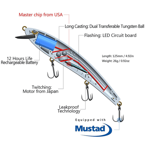 Image of 🐟TRUSCEND 4.9" Hi- Tech Fishing Lures 4 | Rechargeable | LED Fishing | Electric Vibration 🐟