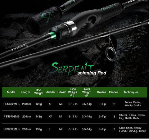 Image of Piscifun Serpent Two Piece Spinning Rod IM7 Toray Carbon Fiber Fuji Guides Tournament Level Performance 2M 2.2M M ML Fishing Rod