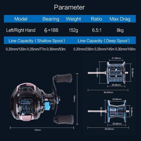 Image of Mavllos GB Baitcasting Fishing Reel | 6.5:1 Gear Ratio | Drag Power: 8KG / 17.5LB|6+1 BB|152g / 5.36 oz Ultra Light