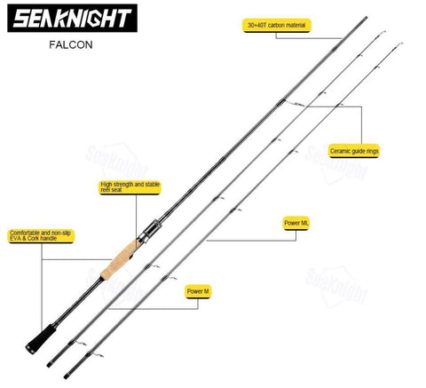 Image of SeaKnight Falcon Telescopic Spinning Fishing Rod | Carbon Fiber | LENGTH - 6'6" ; 6'10'' ;7'10''| POWER M&ML - M&MH|