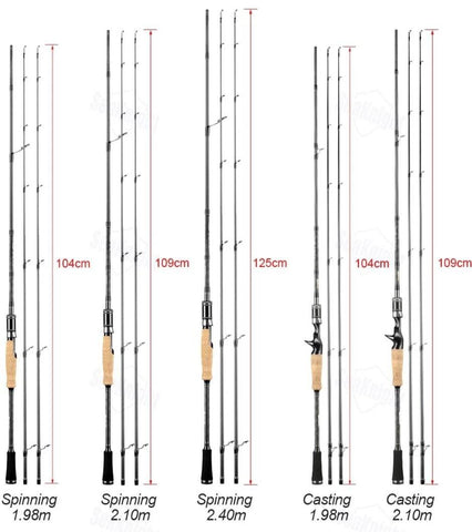 Image of SeaKnight Falcon Telescopic Spinning Fishing Rod | Carbon Fiber | LENGTH - 6'6" ; 6'10'' ;7'10''| POWER M&ML - M&MH|
