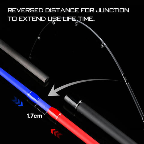 Image of SeaKnight YASHA Spinning/Casting Fishing Rod | Length: 6'10'' - 9'10'' | Power-M |Carbon Fiber and Cork Handle