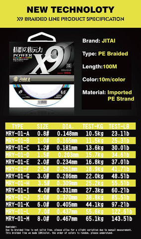 Image of JITAI Multifilament PE Braided Fishing Line 9 Strands 109yd (100M)