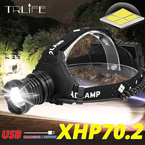Image of Powerful Waterproof LED Headlamp | USB Rechargeable