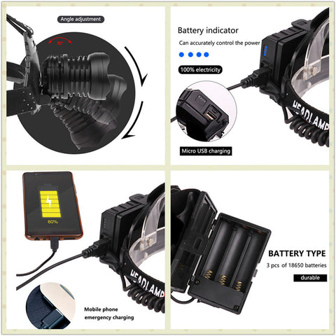 Image of Powerful Waterproof LED Headlamp | USB Rechargeable