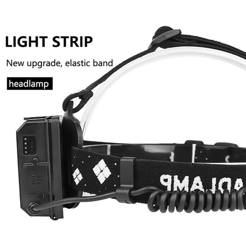 Image of Powerful Waterproof LED Headlamp | USB Rechargeable