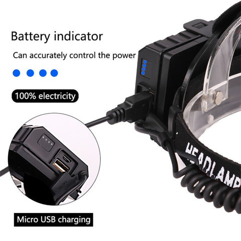 Image of Powerful Waterproof LED Headlamp | USB Rechargeable