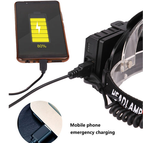 Image of Powerful Waterproof LED Headlamp | USB Rechargeable
