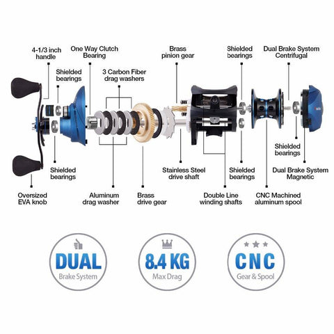 Image of Piscifun Phantom X Baitcasting Fishing Reel | 6.3:1 Gear Ratio |6 Ball Bearings | 18.5 lbs Max Drag | 60s Quickly Lubricant Design