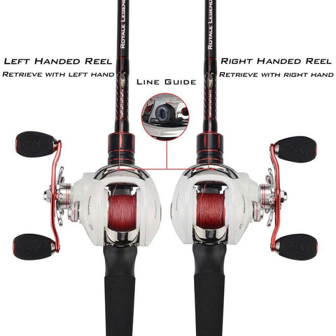 Image of KastKing Whitemax 2 Low Profile 5.3:1 Gear Ratio Baitcasting Reel 8KG Drag Bait Casting Fishing Reel for Lake River Fishing
