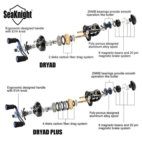 Image of SeaKnight DRYAD /PLUS Anti-corrosion Baitcasting Reel 7.6:1 7.0:1 High Speed 12BB Fishing Reel Fishing Tackle Saltwater Fishing