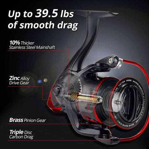 Image of KastKing Sharky 3 Spinning Fishing Reel | 5.2:1 Gear Ratio 10+1 BB | Corrosion-free graphite body