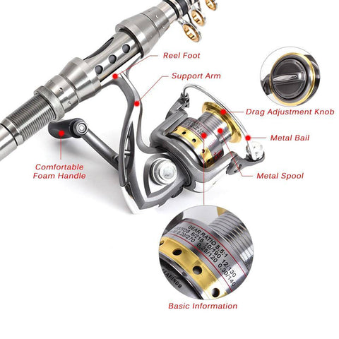 Image of Lixada Telescopic Fishing Rod Reel Combo Full Kit Spinning Reel with 100M Line Lures Hooks Jig Head Carrier Bag for Pesca