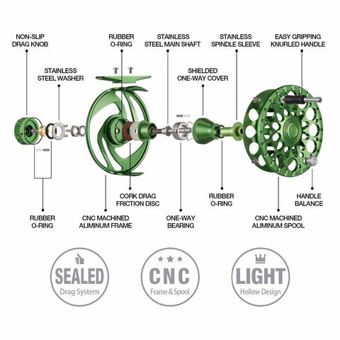 Image of Piscifun Crest Fly Fishing Reel | 5/6 7/8 9/10 Weights | Right and Left Handed | CNC-machined Aluminum Alloy