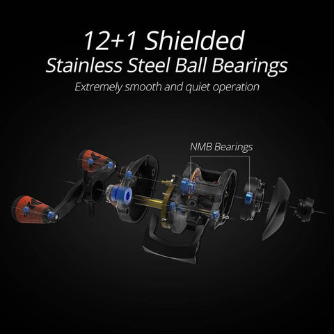 Image of KastKing Speed Demon Pro Baitcasting Reel | 9.3:1 Gear Ratio 12+1 BB | Magnetic Brake, 13.2 lb Max Drag | Saltwater or Freshwater Ready