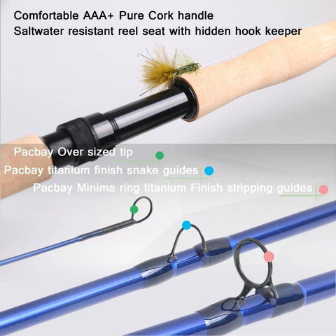 Image of Maximumcatch Saltwater Fly Fishing Rod 8 - 12WT 9FT | Fast Action |30T SK Carbon Fiber Rod Tube